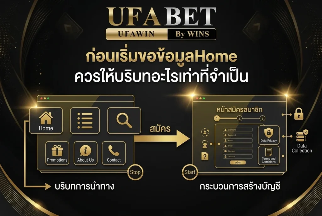 ก่อนเริ่มขอข้อมูลHome ควรให้บริบทอะไรเท่าที่จำเป็น
