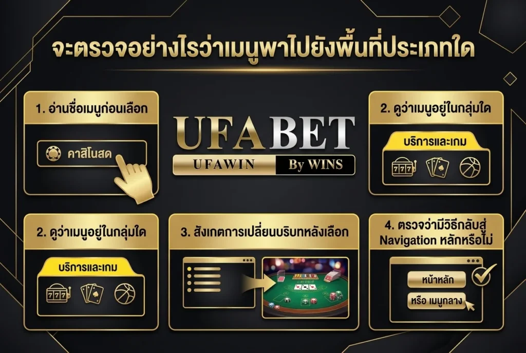 จะตรวจอย่างไรว่าเมนูพาไปยังพื้นที่ประเภทใด
