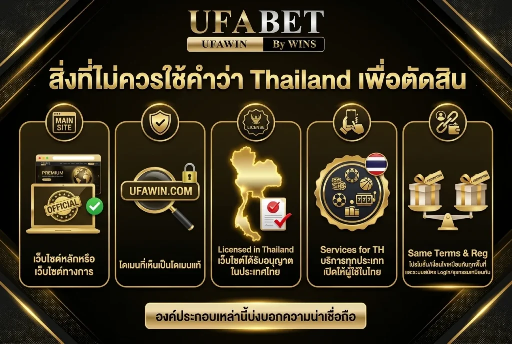 สิ่งที่ไม่ควรใช้คำว่า Thailand เพื่อตัดสิน